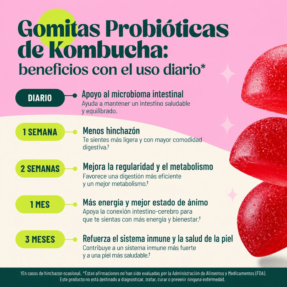 Booma Gomitas Probioticas de Kombucha